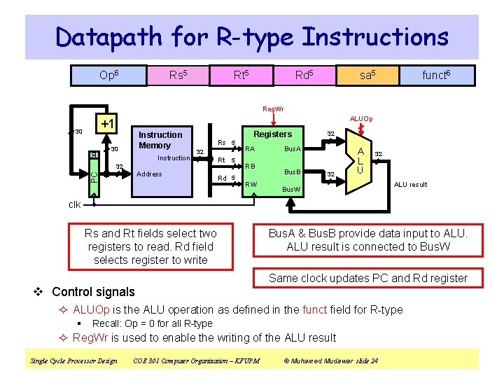 Datapath for R-type Instructions Op 6 Rs 5 Rt 5 Rd 5 sa 5