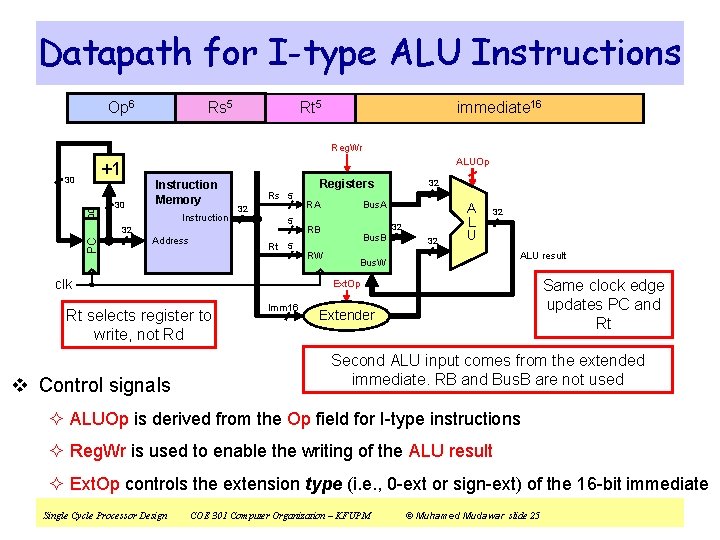 Datapath for I-type ALU Instructions Op 6 Rs 5 Rt 5 immediate 16 Reg.