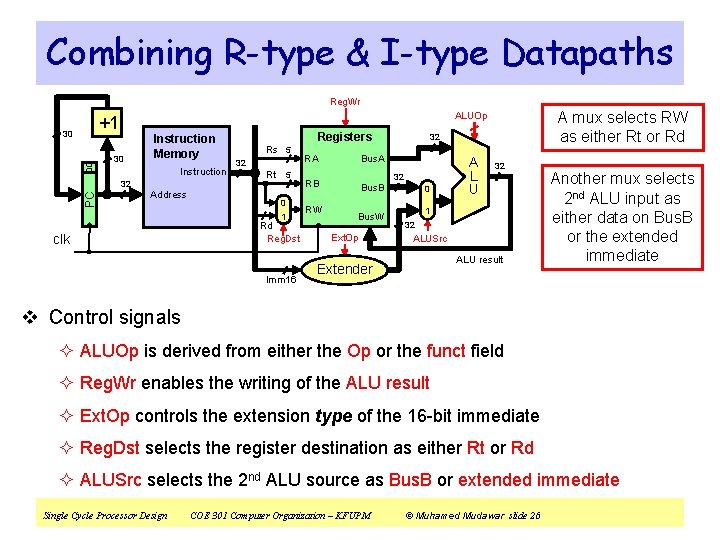 Combining R-type & I-type Datapaths Reg. Wr 00 30 30 Instruction Memory Instruction 32