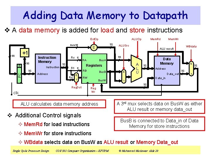 Adding Data Memory to Datapath v A data memory is added for load and