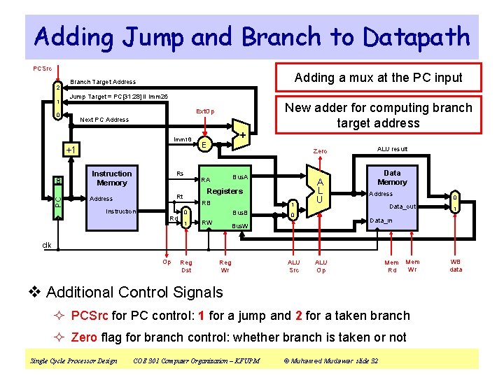 Adding Jump and Branch to Datapath PCSrc 2 1 Adding a mux at the