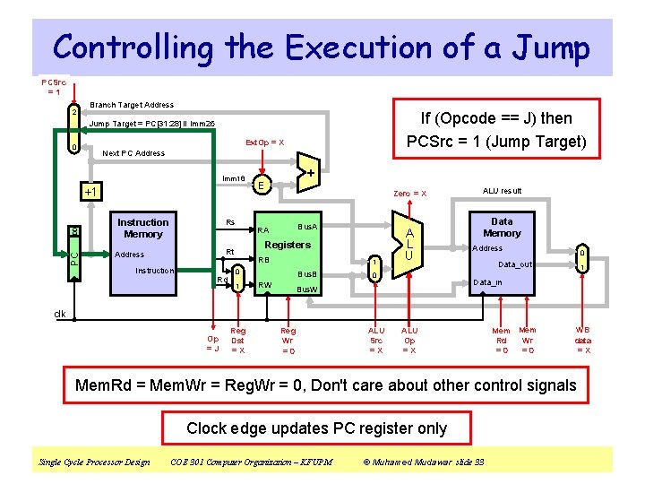 Controlling the Execution of a Jump PCSrc =1 2 1 Branch Target Address Ext.