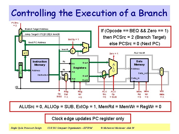 Controlling the Execution of a Branch PCSrc =2 2 1 Branch Target Address Ext.