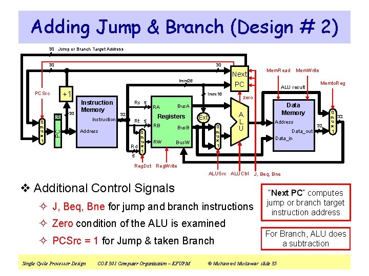 Adding Jump & Branch (Design # 2) 30 Jump or Branch Target Address 30