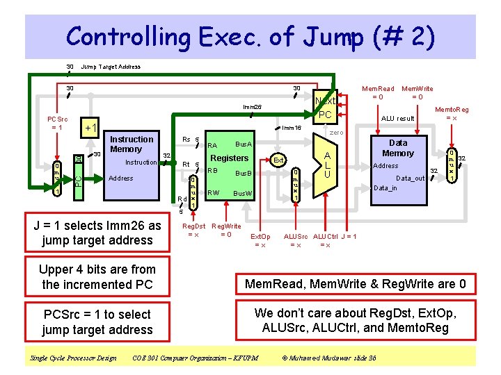 Controlling Exec. of Jump (# 2) 30 Jump Target Address 30 30 Next PC