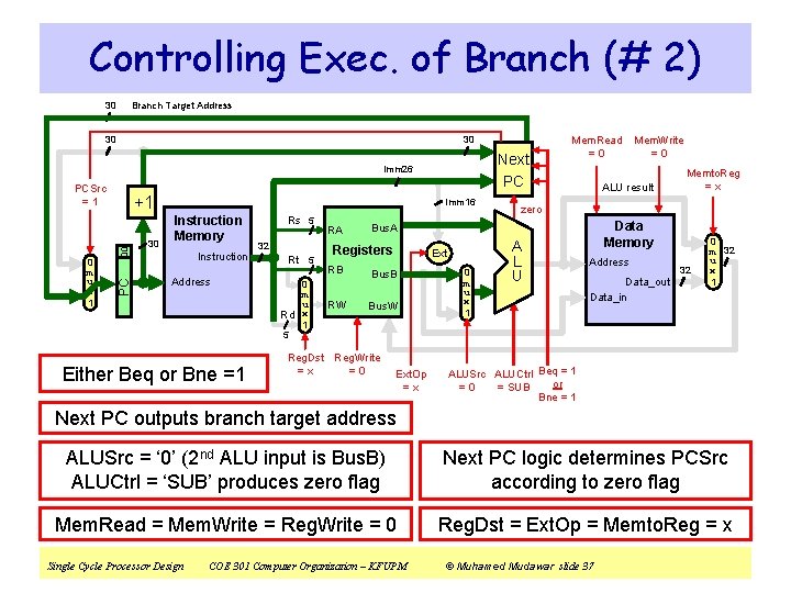 Controlling Exec. of Branch (# 2) Branch Target Address 30 30 30 Next PC