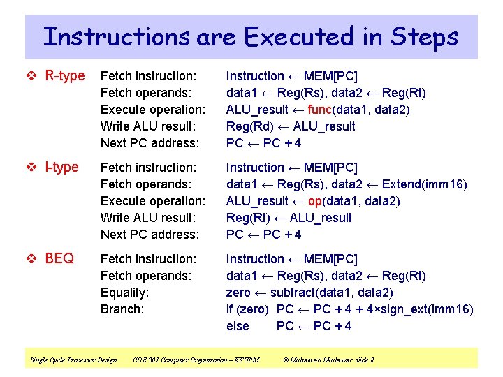 Instructions are Executed in Steps v R-type Fetch instruction: Fetch operands: Execute operation: Write