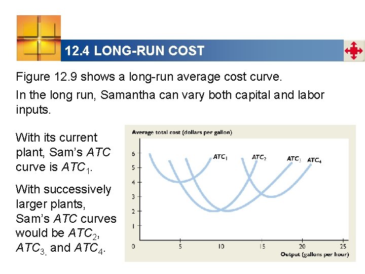 12. 4 LONG-RUN COST Figure 12. 9 shows a long-run average cost curve. In
