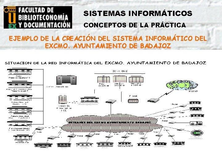 SISTEMAS INFORMÁTICOS CONCEPTOS DE LA PRÁCTICA EJEMPLO DE LA CREACIÓN DEL SISTEMA INFORMÁTICO DEL