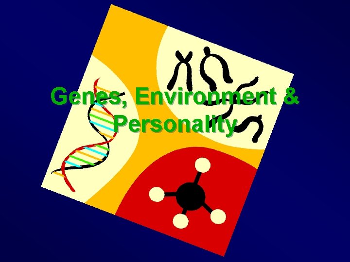 Genes, Environment & Personality 