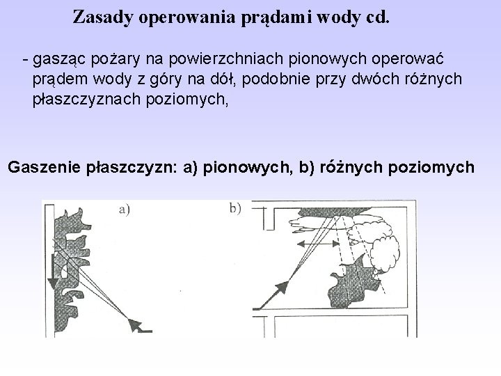 Zasady operowania prądami wody cd. - gasząc pożary na powierzchniach pionowych operować prądem wody