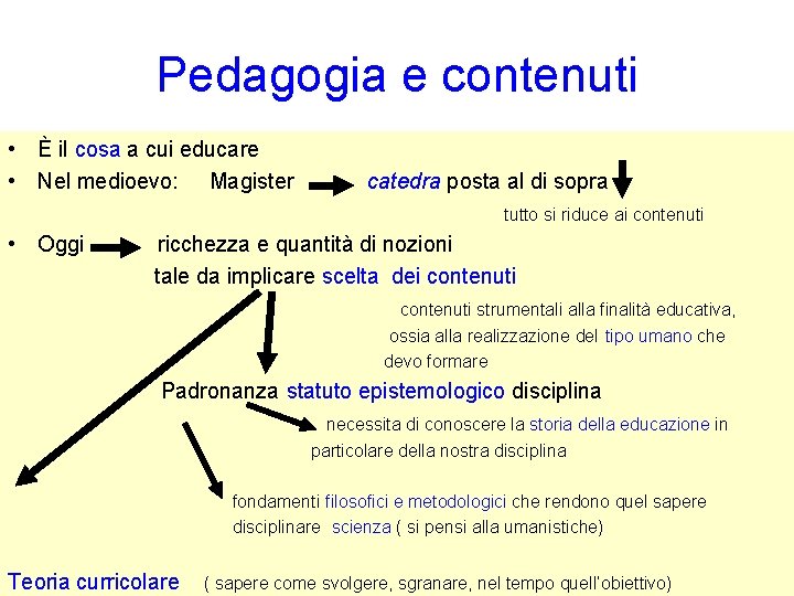 Pedagogia e contenuti • È il cosa a cui educare • Nel medioevo: Magister