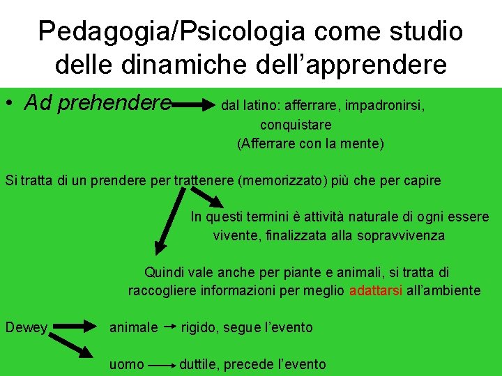 Pedagogia/Psicologia come studio delle dinamiche dell’apprendere • Ad prehendere dal latino: afferrare, impadronirsi, conquistare