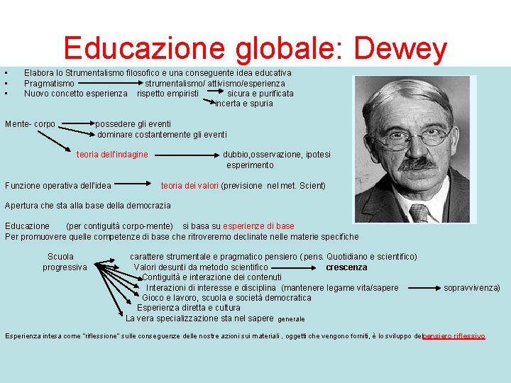 Educazione globale: Dewey • Elabora lo Strumentalismo filosofico e una conseguente idea educativa •