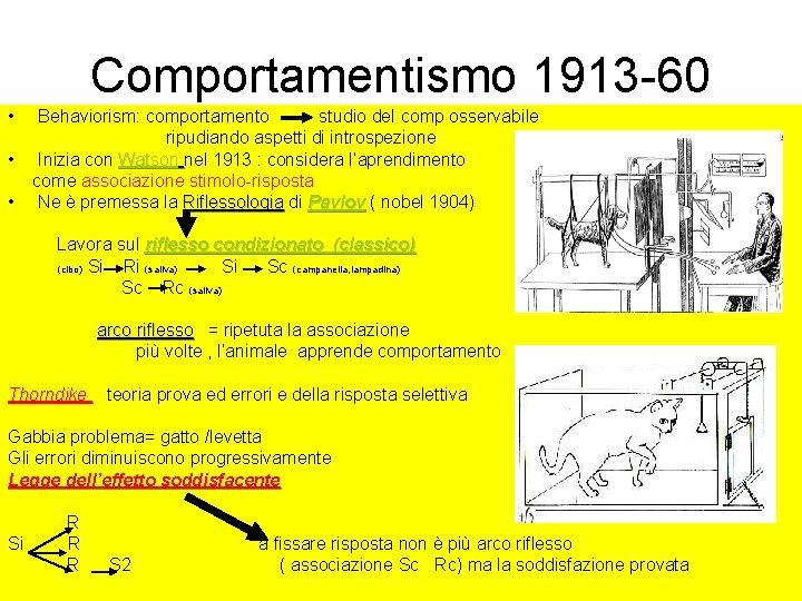 Comportamentismo 1913 -60 • Behaviorism: comportamento studio del comp osservabile ripudiando aspetti di introspezione