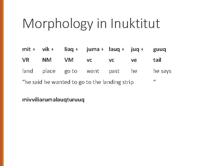 Morphology in Inuktitut mit + vik + liaq + juma + lauq + juq