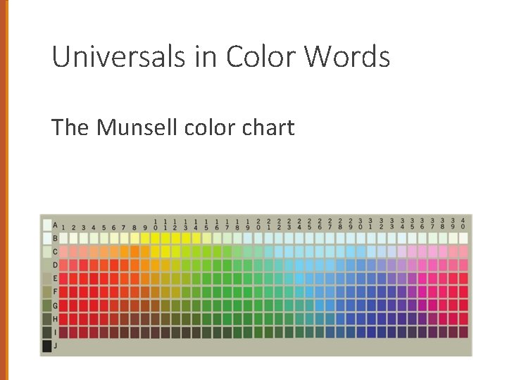 Universals in Color Words The Munsell color chart 