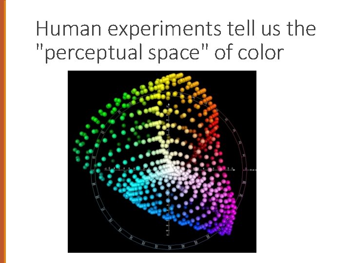 Human experiments tell us the "perceptual space" of color 