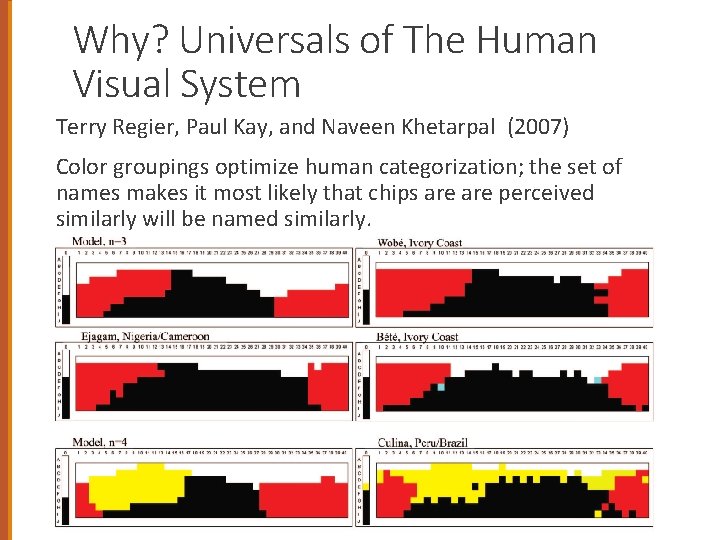 Why? Universals of The Human Visual System Terry Regier, Paul Kay, and Naveen Khetarpal