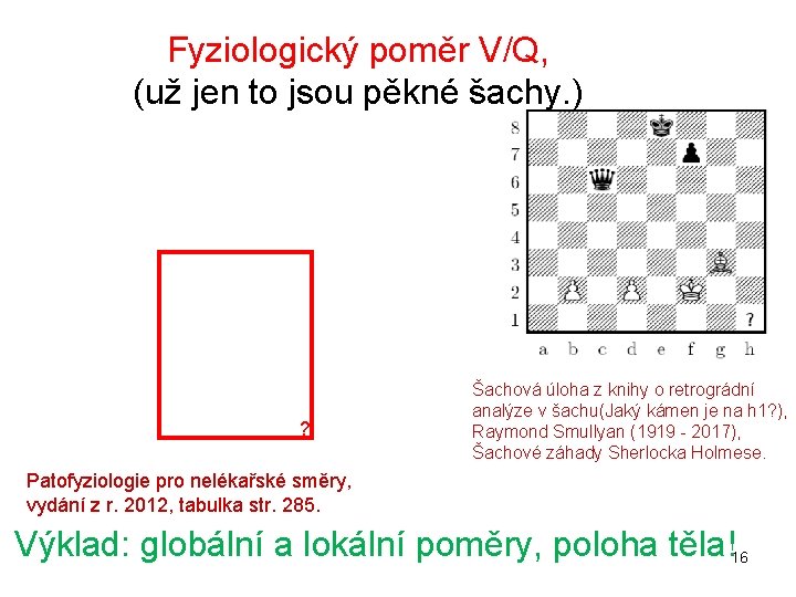 Fyziologický poměr V/Q, (už jen to jsou pěkné šachy. ) ? Šachová úloha z