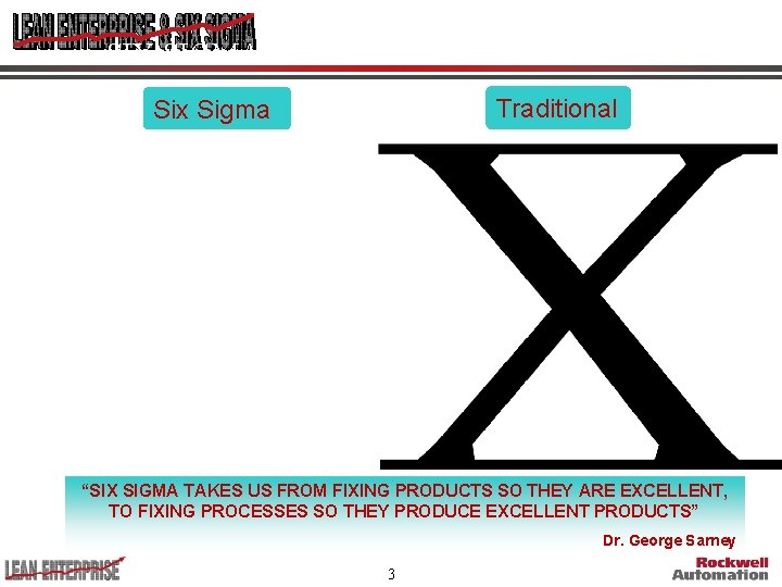 SIX SIGMA COMPARISON Traditional Six Sigma “SIX SIGMA TAKES US FROM FIXING PRODUCTS SO