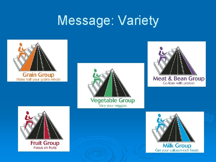 Message: Variety 