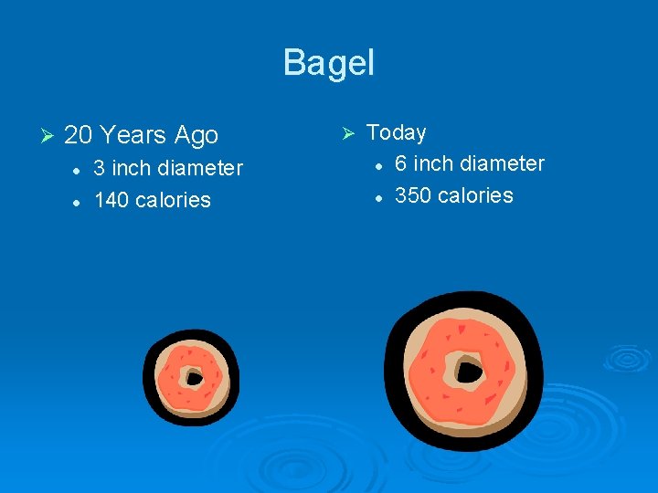 Bagel Ø 20 Years Ago l l 3 inch diameter 140 calories Ø Today