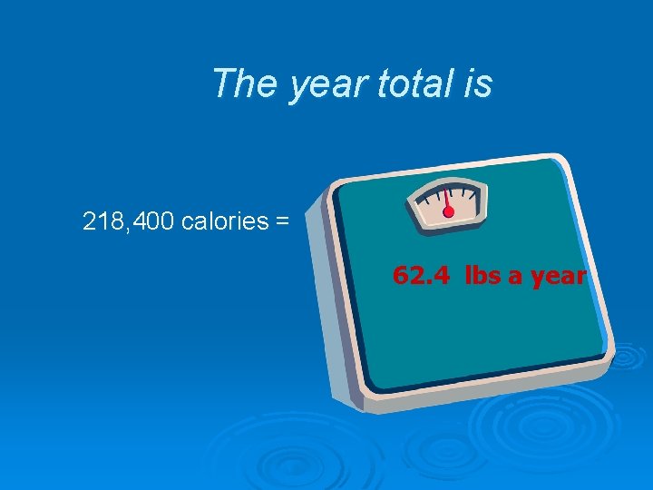 The year total is 218, 400 calories = 62. 4 lbs a year 