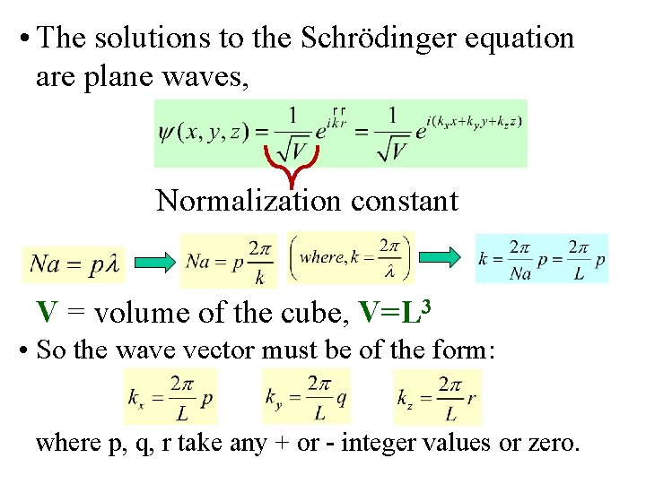  • The solutions to the Schrödinger equation are plane waves, Normalization constant V