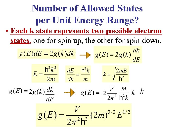 Number of Allowed States per Unit Energy Range? • Each k state represents two