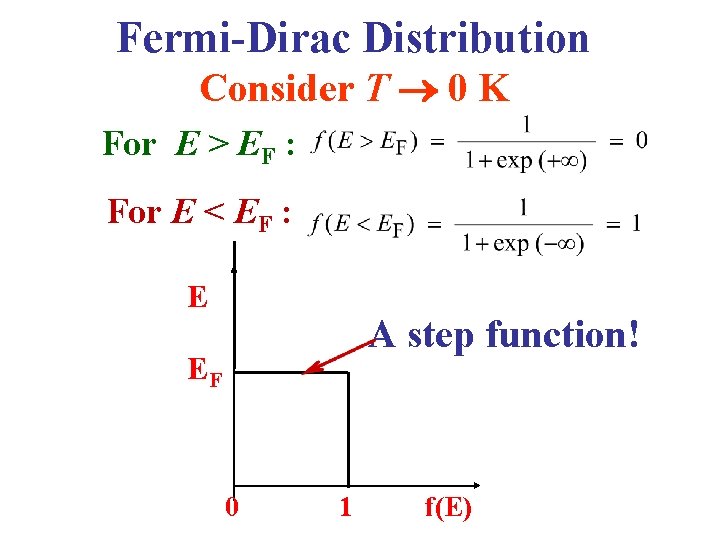 Fermi-Dirac Distribution Consider T 0 K For E > EF : For E <