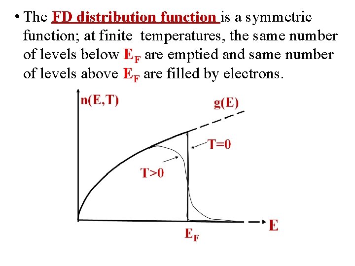  • The FD distribution function is a symmetric function; at finite temperatures, the