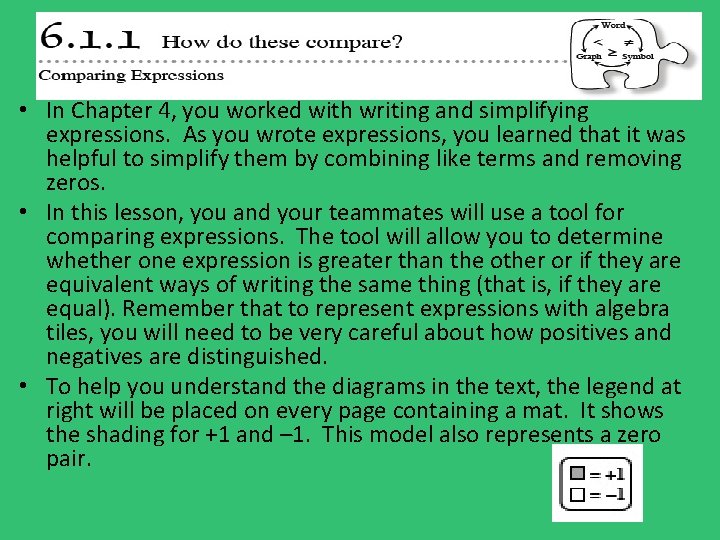  • In Chapter 4, you worked with writing and simplifying expressions. As you
