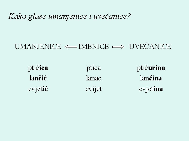 Kako glase umanjenice i uvećanice? UMANJENICE IMENICE UVEĆANICE ptičica lančić cvjetić ptica lanac cvijet