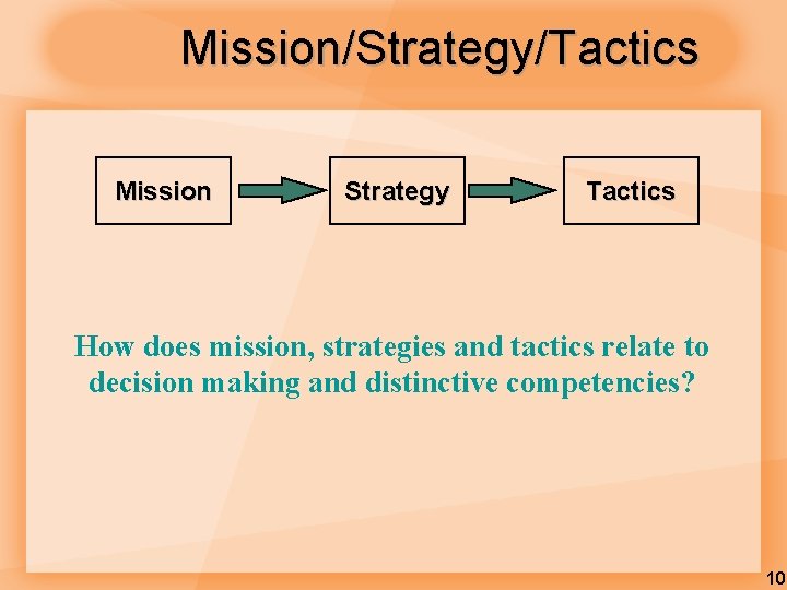 Mission/Strategy/Tactics Mission Strategy Tactics How does mission, strategies and tactics relate to decision making Mission/Strategy/Tactics Mission Strategy Tactics How does mission, strategies and tactics relate to decision making