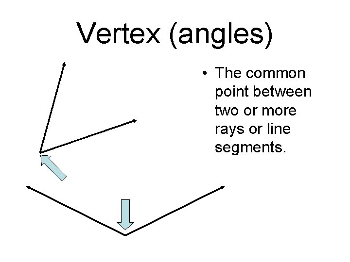 Vertex (angles) • The common point between two or more rays or line segments.