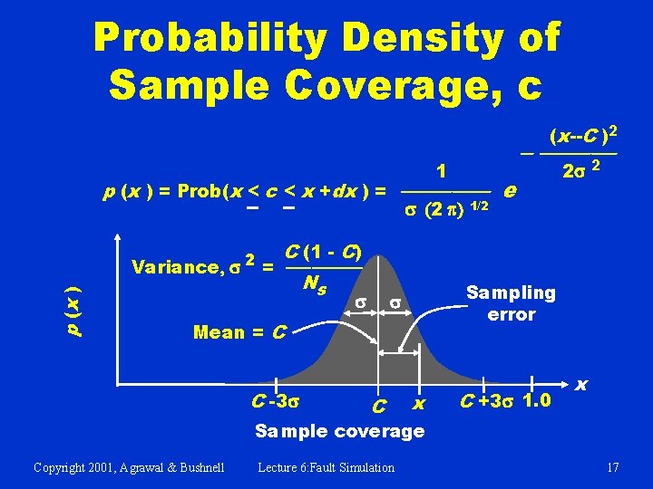 Probability Density of Sample Coverage, c (x--C )2 ─ ────── 1 p (x )