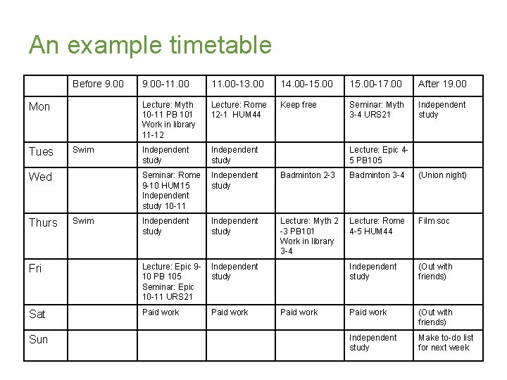 An example timetable Before 9. 00 -11. 00 -13. 00 14. 00 -15. 00