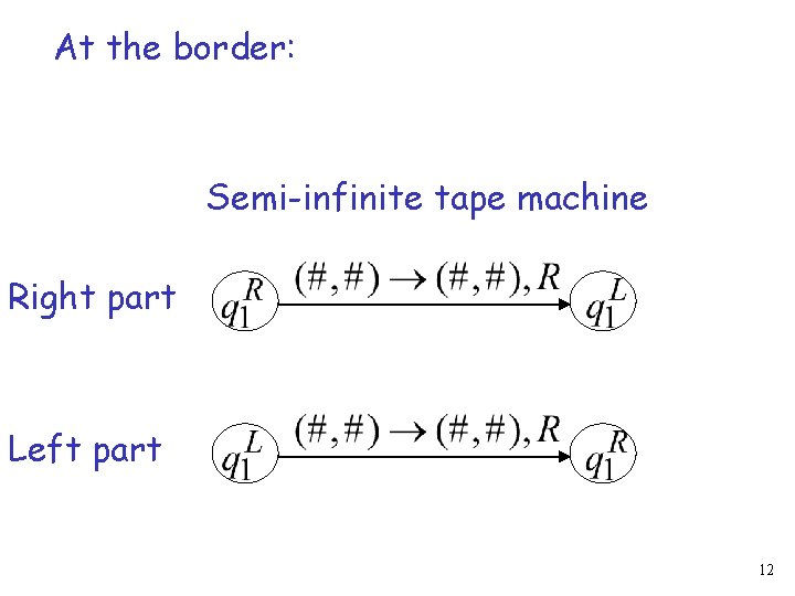 At the border: Semi-infinite tape machine Right part Left part 12 