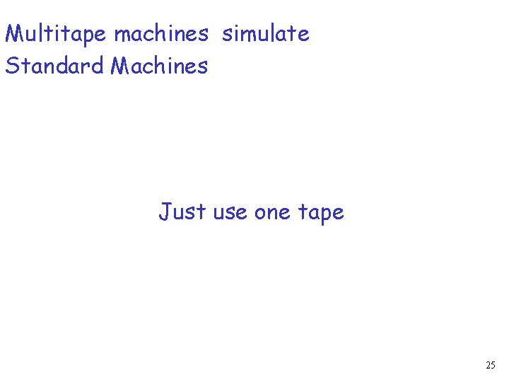 Multitape machines simulate Standard Machines Just use one tape 25 