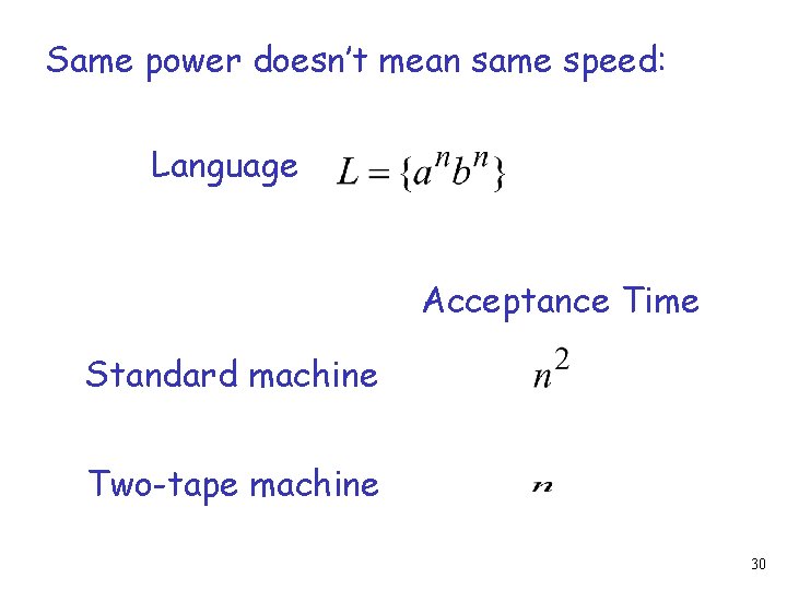 Same power doesn’t mean same speed: Language Acceptance Time Standard machine Two-tape machine 30