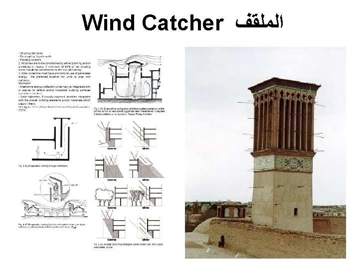 Wind Catcher ﺍﻟﻤﻠﻘﻒ Wind Catcher ﺍﻟﻤﻠﻘﻒ