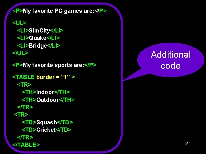 <P>My favorite PC games are: </P> <UL> <LI>Sim. City</LI> <LI>Quake</LI> <LI>Bridge</LI> </UL> <P>My favorite