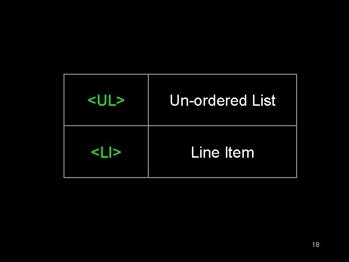 <UL> Un-ordered List <LI> Line Item 18 