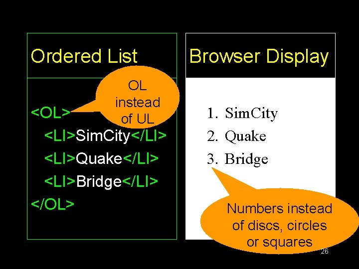 Ordered List OL instead of UL <OL> <LI>Sim. City</LI> <LI>Quake</LI> <LI>Bridge</LI> </OL> Browser Display