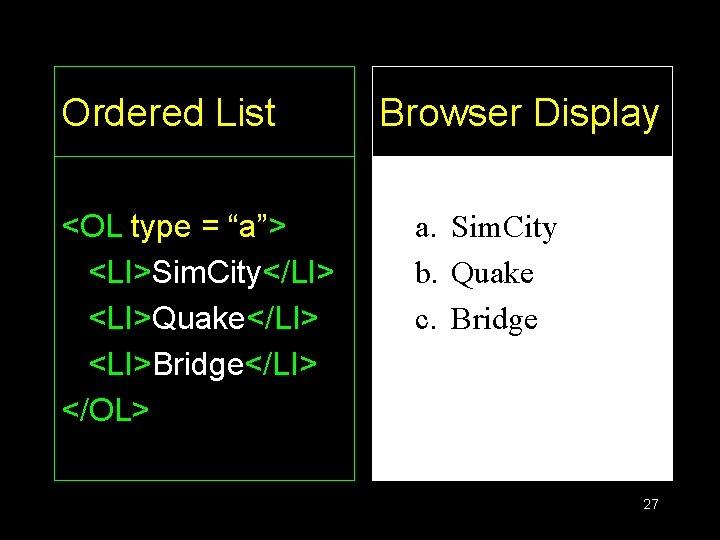 Ordered List <OL type = “a”> <LI>Sim. City</LI> <LI>Quake</LI> <LI>Bridge</LI> </OL> Browser Display a.