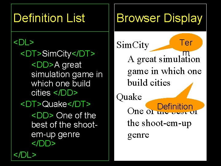 Definition List Browser Display <DL> <DT>Sim. City</DT> <DD>A great simulation game in which one