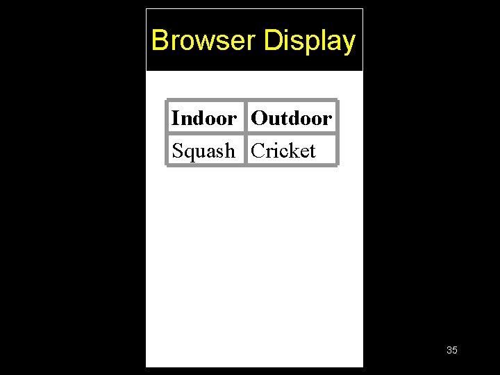 Browser Display Indoor Outdoor Squash Cricket 35 