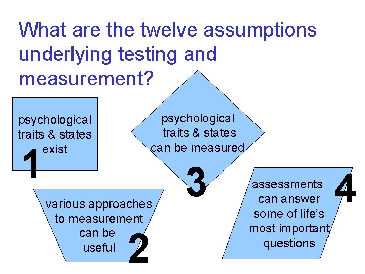 What are the twelve assumptions underlying testing and measurement? psychological traits & states can