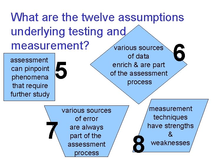 What are the twelve assumptions underlying testing and measurement? various sources assessment can pinpoint